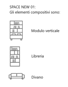 Letti a scomparsa Elementi compositivi 2