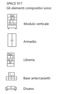 Letti a scomparsa Elementi compositivi 917