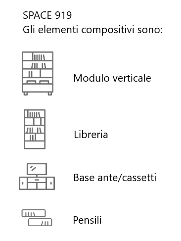 Letti a scomparsa Elementi compositivi 919