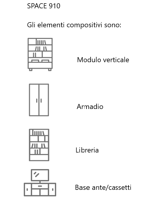 Letti a scomparsa Elementi compositivi